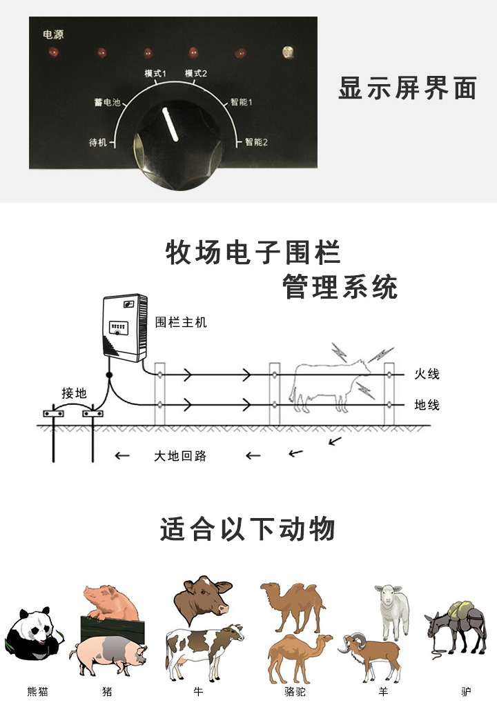 畜牧電子圍欄主機TT-P1（已停產(chǎn)）