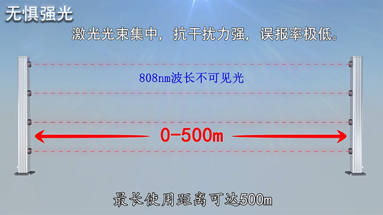 第十八屆深圳安博會(huì )，您最期待新產(chǎn)品有哪些